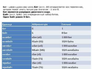 Низкая скорость интернета? причины и решения - speedtest 24 net