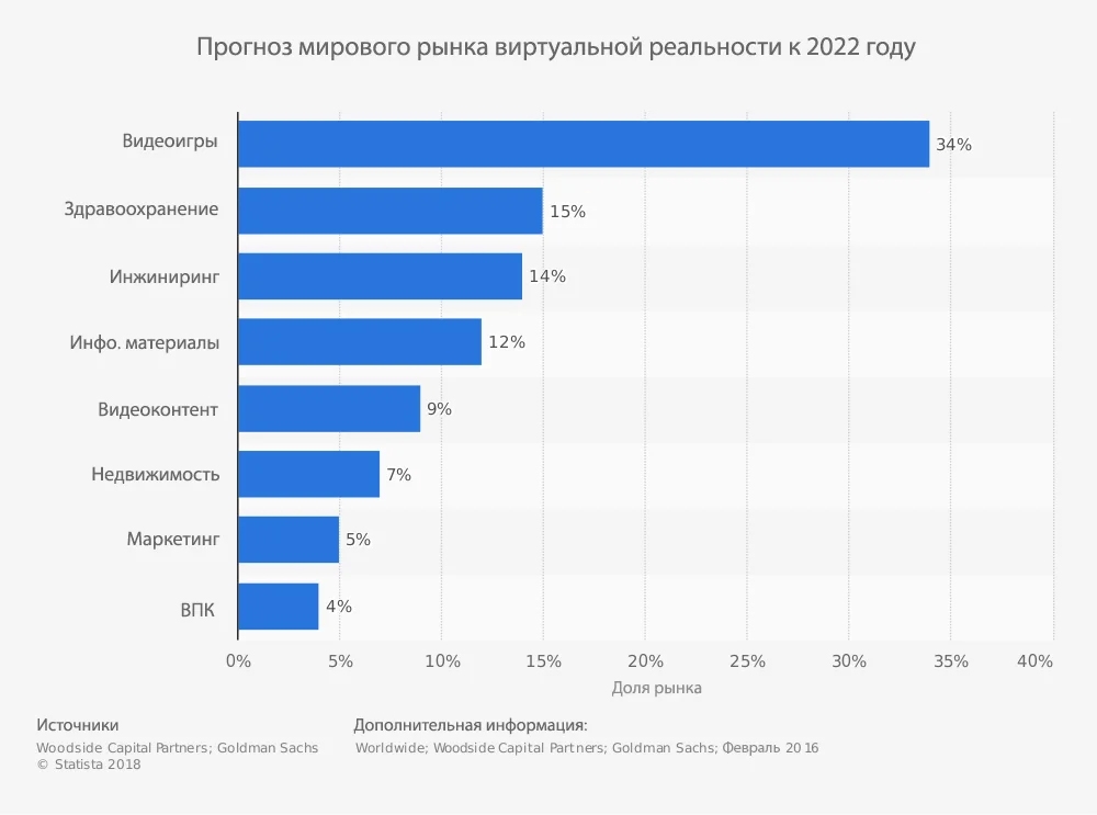 10 лучших торрент-клиентов для android: с предпросмотром, синхронизацией и прочим