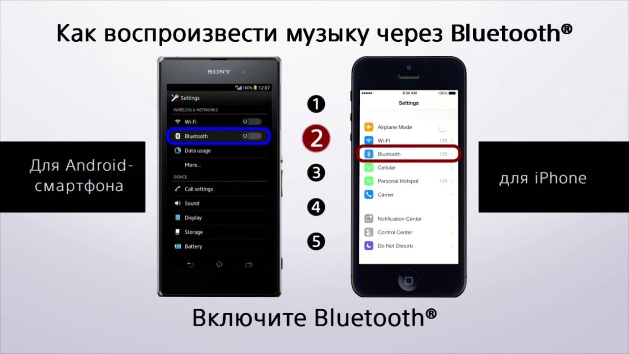 Bluetooth колонка jbl charge 2 plus • вэб-шпаргалка для интернет предпринимателей!