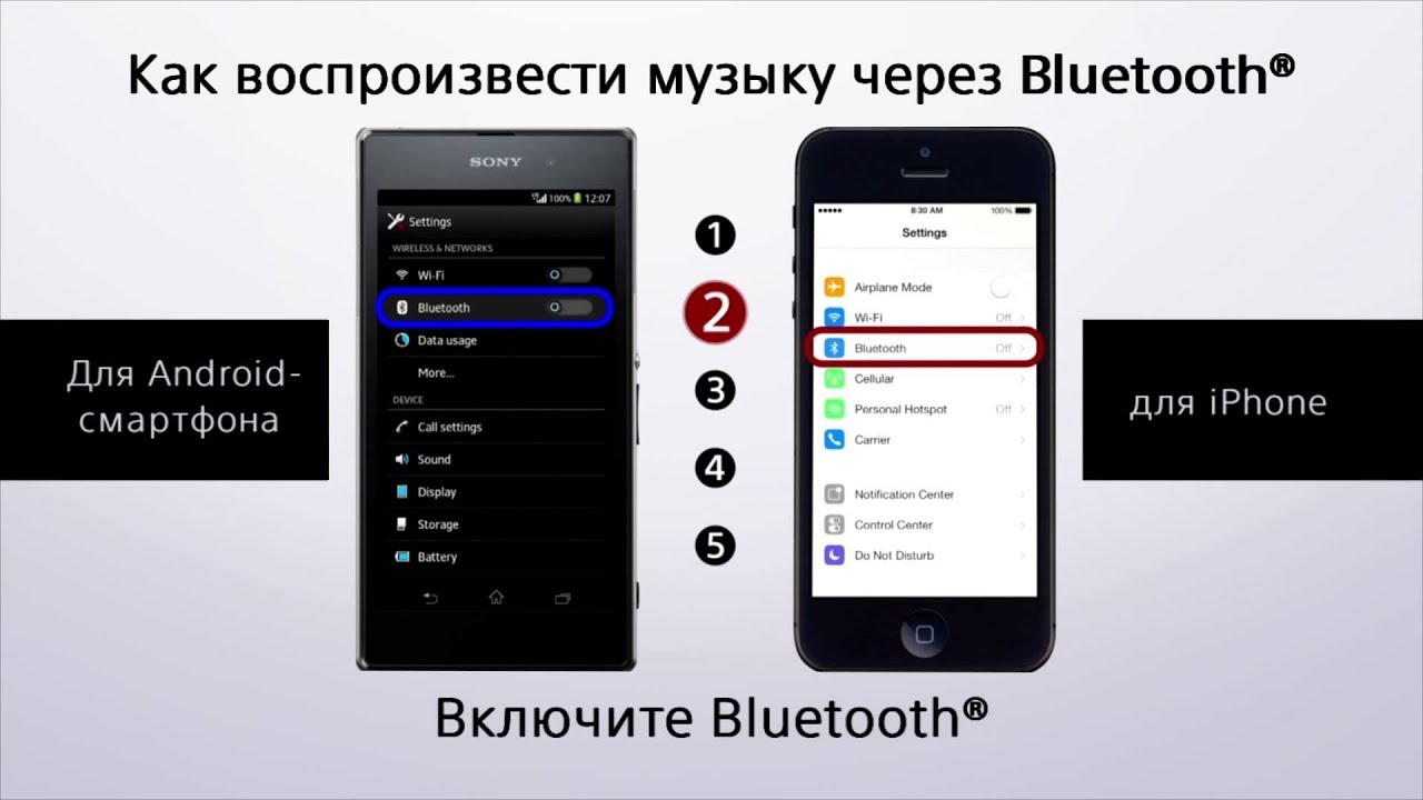 Музыка через bluetooth. Воспроизведение музыки с телефона по блютуз. Как воспроизвести. Как включить музыку через блютуз.