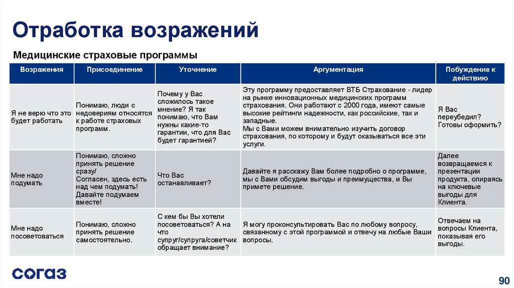 Что такое google