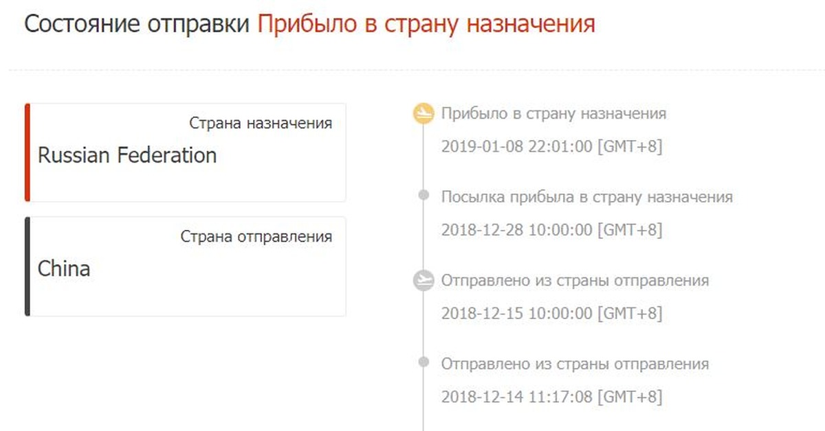 Что означает прибыл в страну назначения алиэкспресс. расшифровка статусов почтовых отправлений