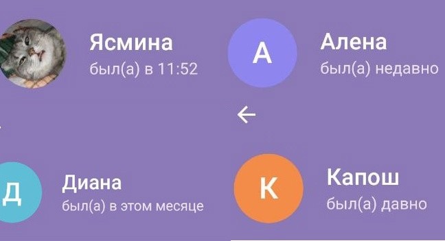 20 неизвестных функций telegram. мы не знали примерно половину