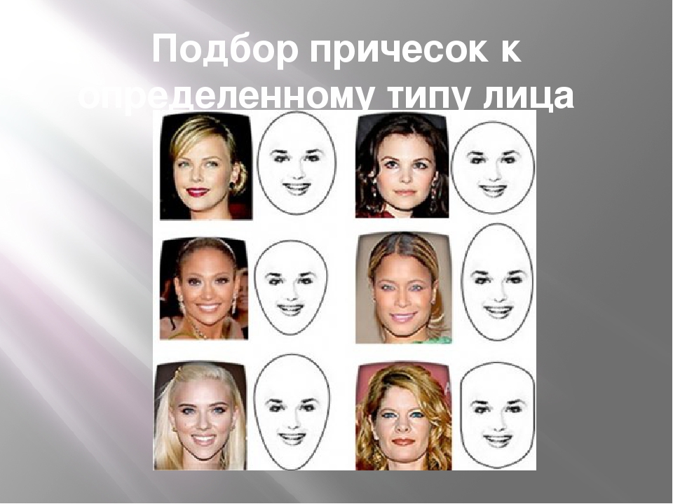 Идеальные пропорции лица и золотое сечение у мужчин и женщин