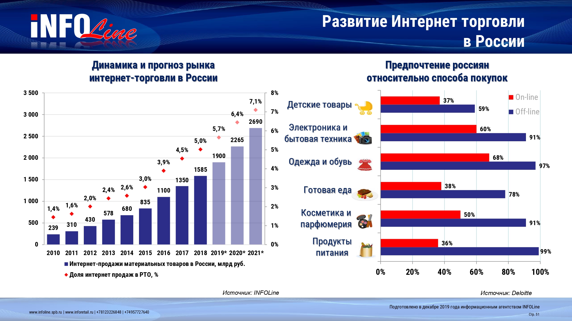 Топ-12 лучших видеоплееров для андроид (android) гаджетов 2019