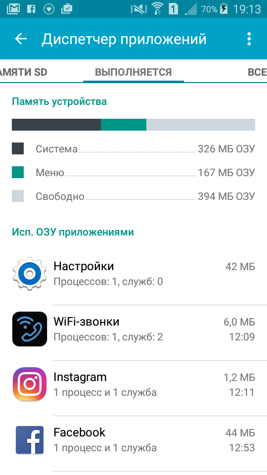 Как включить звонки по вай. Звонки по WIFI. Приложение звонки. Вызовы по Wi-Fi. Приложение для звонков через WIFI.