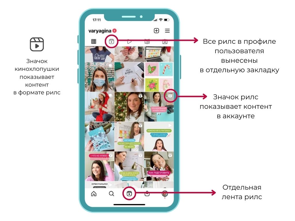 Как восстановить инстаграм: все способы вернуть аккаунт