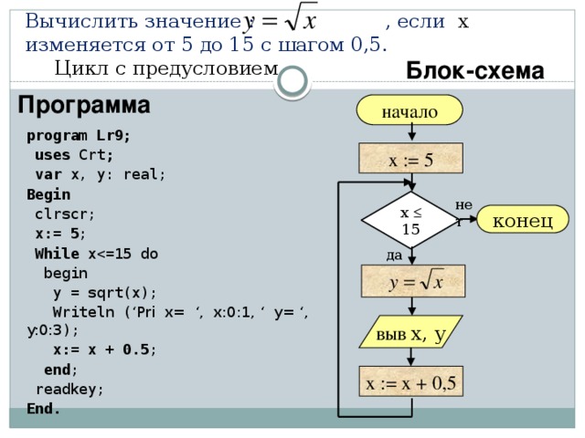 Преобразование к типу дата