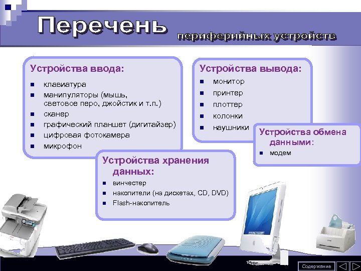 Как называется устройство ввода графических изображений в компьютер ответ