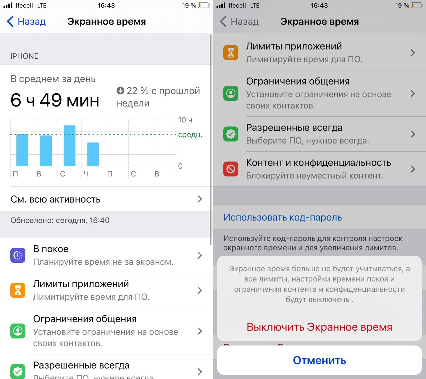 Экранное время приложений айфон. Экранное время. Ограничение на приложение по времени. Ограничение экранного времени. Лимит времени на айфоне.