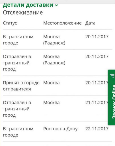 Что значит «неудачная попытка вручения» в отслеживании посылки?