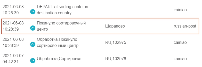 Сортировочный центр сколько ждать. Покинуло сортировочный центр. Покинуло сортировочный центр АЛИЭКСПРЕСС. Обработка покинуло сортировочный центр. Что означает покинуло сортировочный центр.