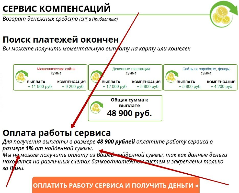 Подарочная карта вернуть деньги можно ли