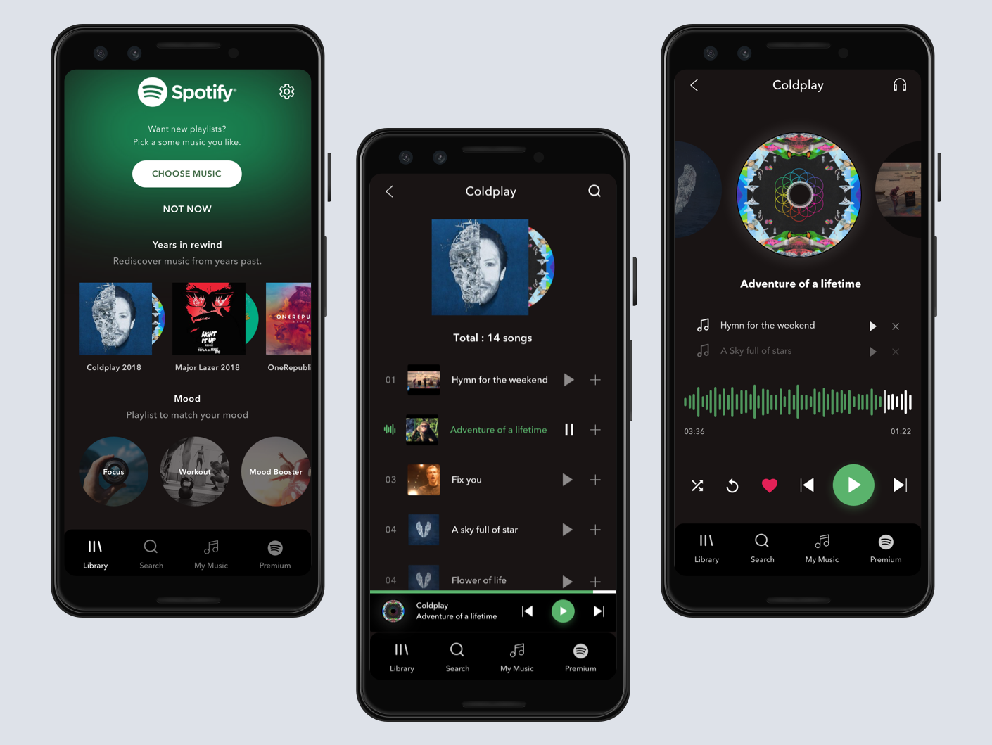 Способы обхода блокировки музыкального приложения spotify