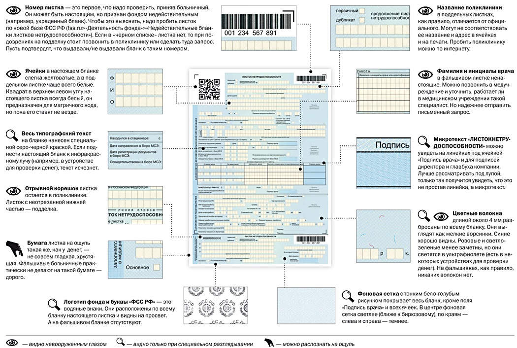 Номер листа нетрудоспособности где смотреть фото