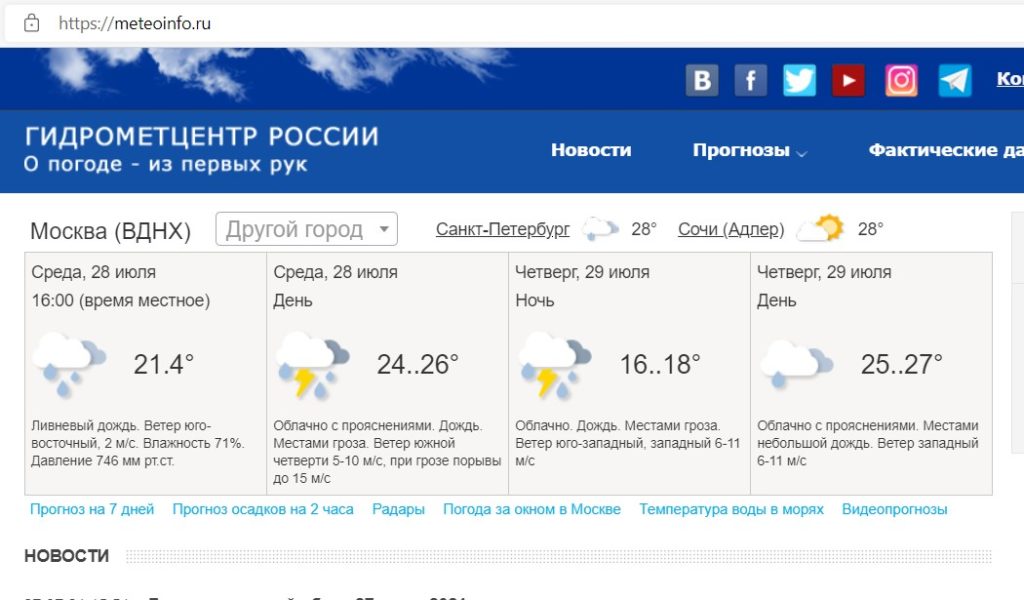 Погода гидрометцентра метеоинфо. Метеоинфо. Гидрометцентр. Гидрометцентр России. Самый точный сайт погоды.