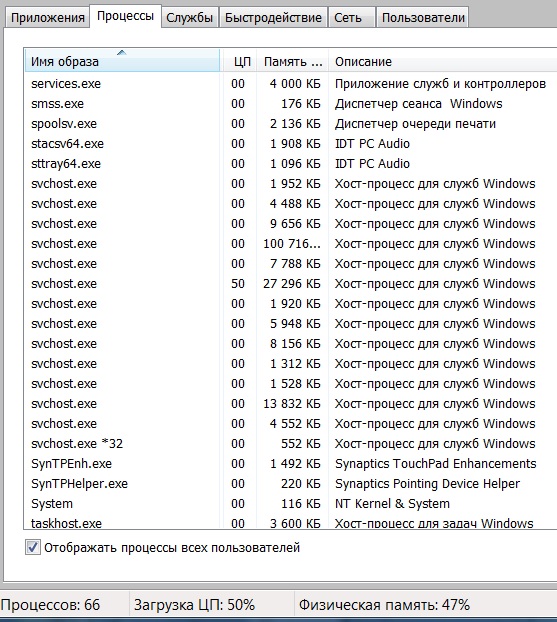 Svchost exe грузит процессор windows 7: как устранить проблему