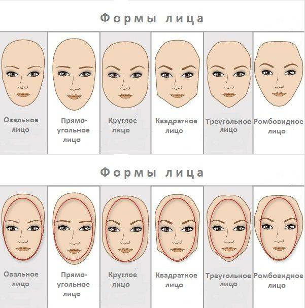 Поиск человека по фото