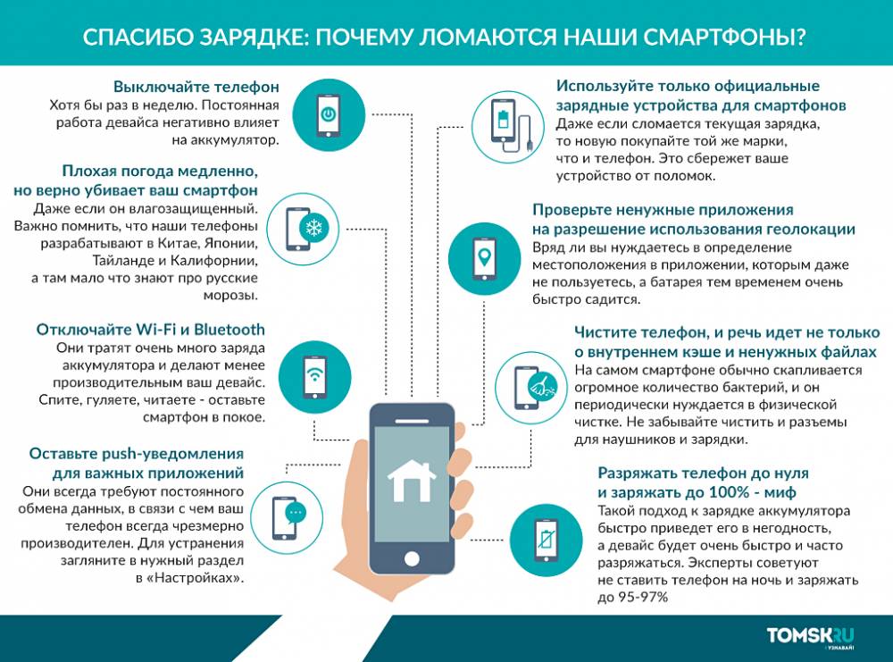 Почему нагревается телефон и быстро садится батарея на телефоне? диагностика смартфона | аккумуляторы и батареи