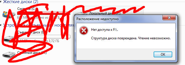 Карта памяти не работает носитель поврежден что делать