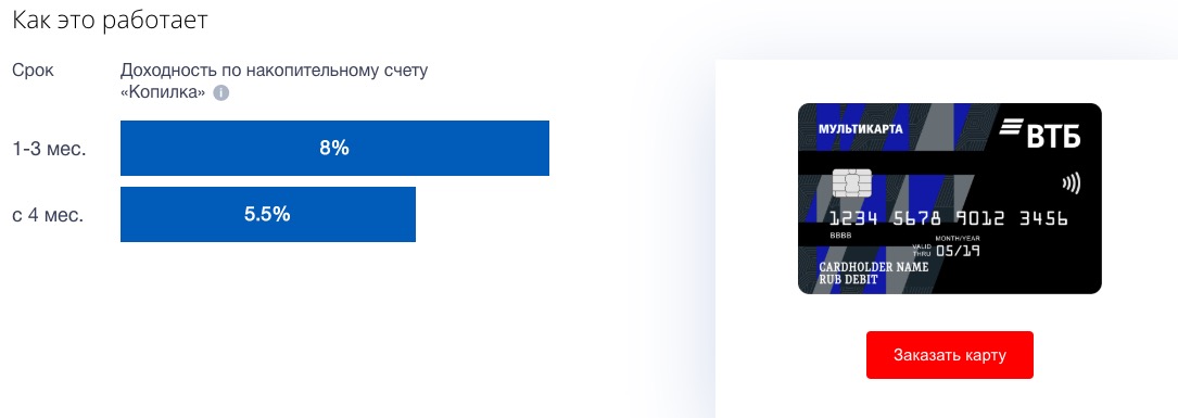 Карта втб накопительная с процентами - 85 фото