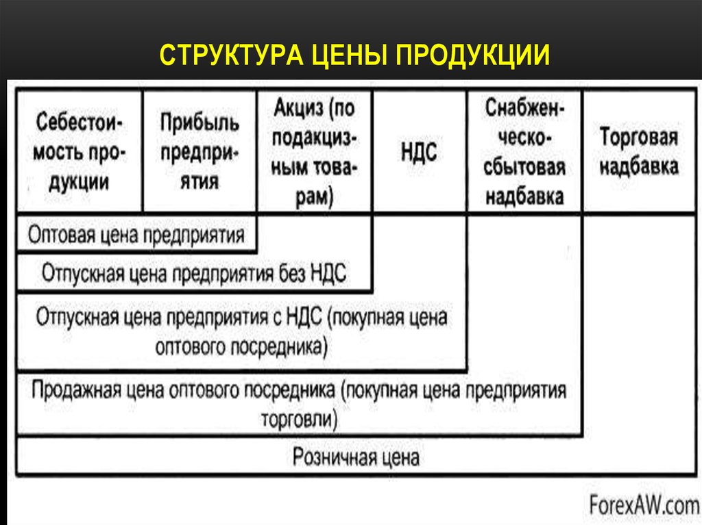 Перенос контейнеров закрытых ключей и сертификатов cryptopro - эцп эксперт