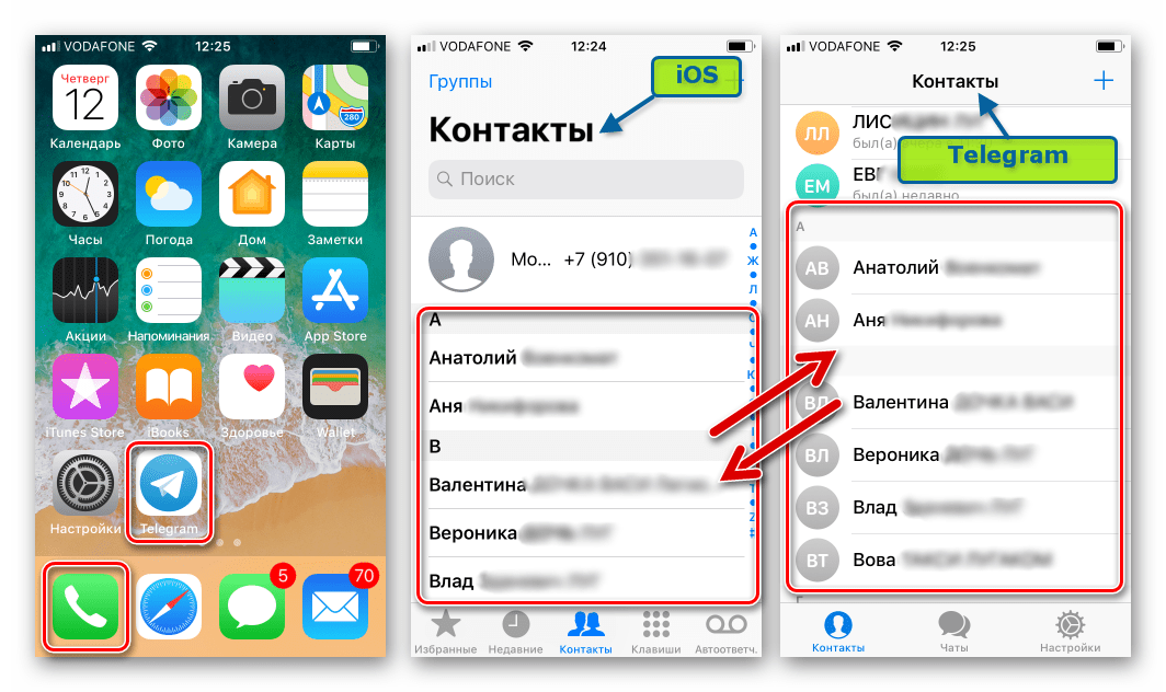 Как сохранить переписку в телеграмме на компьютере или телефоне