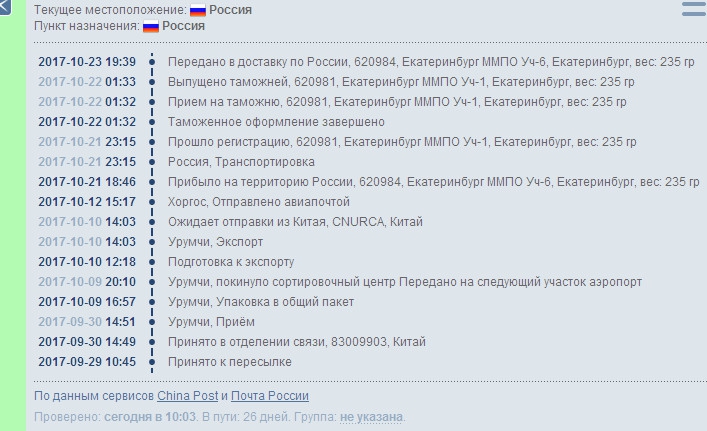 Выпущено таможней шарапово: сколько ждать, где это находится | bp-nn.ru