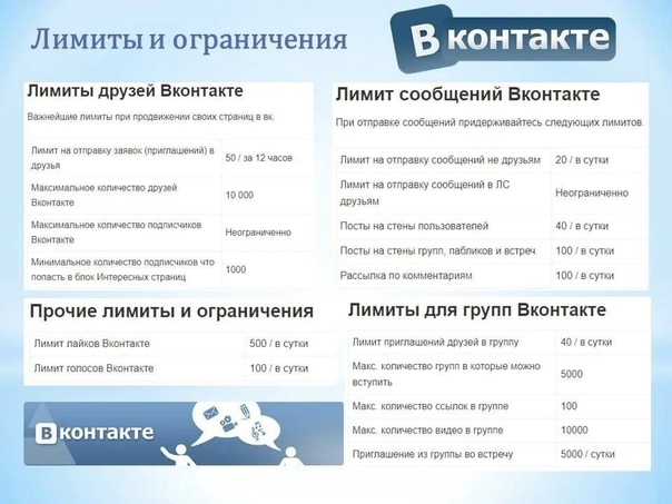 Как назвать аккаунт в инстаграме: 5 условий успешного нейминга