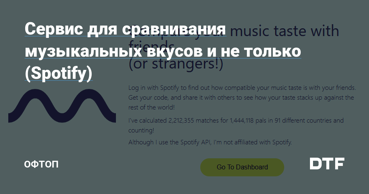 Когда spotify вернется в россию – что известно?