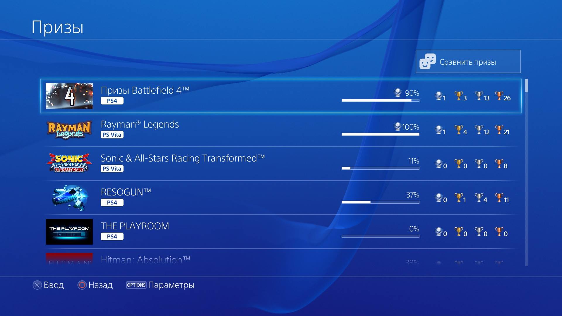 Вернёт ли sony доступ к покупкам в ps store россиянам