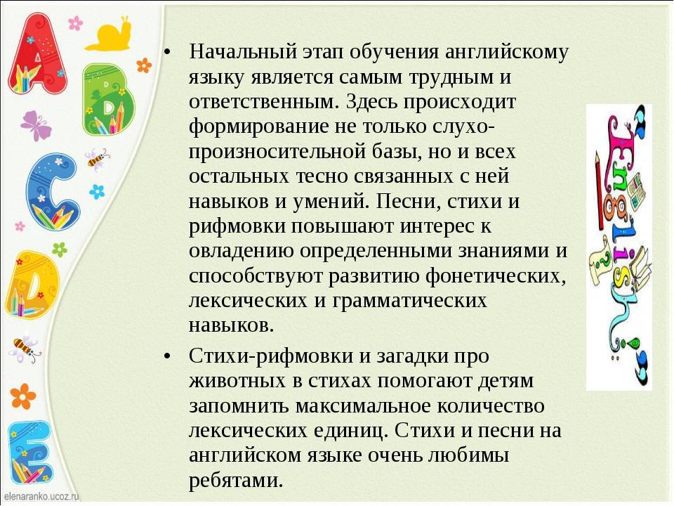 Английский алфавит с произношением и транскрипцией 🔊