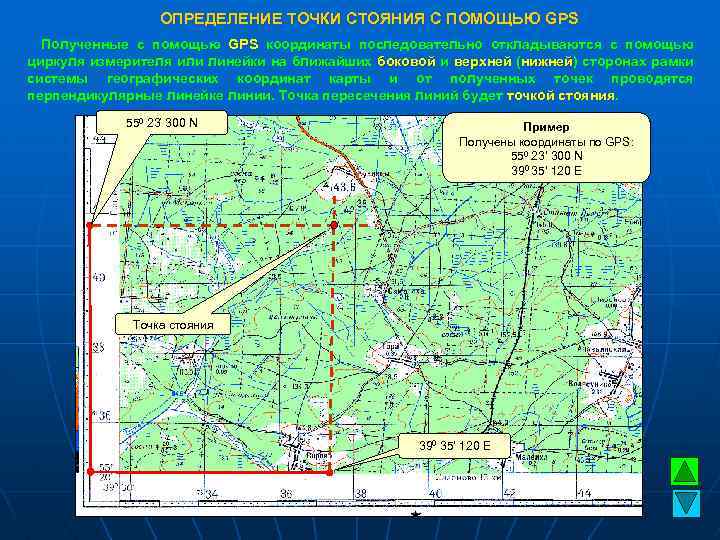 Что такое широта и долгота в географии?
