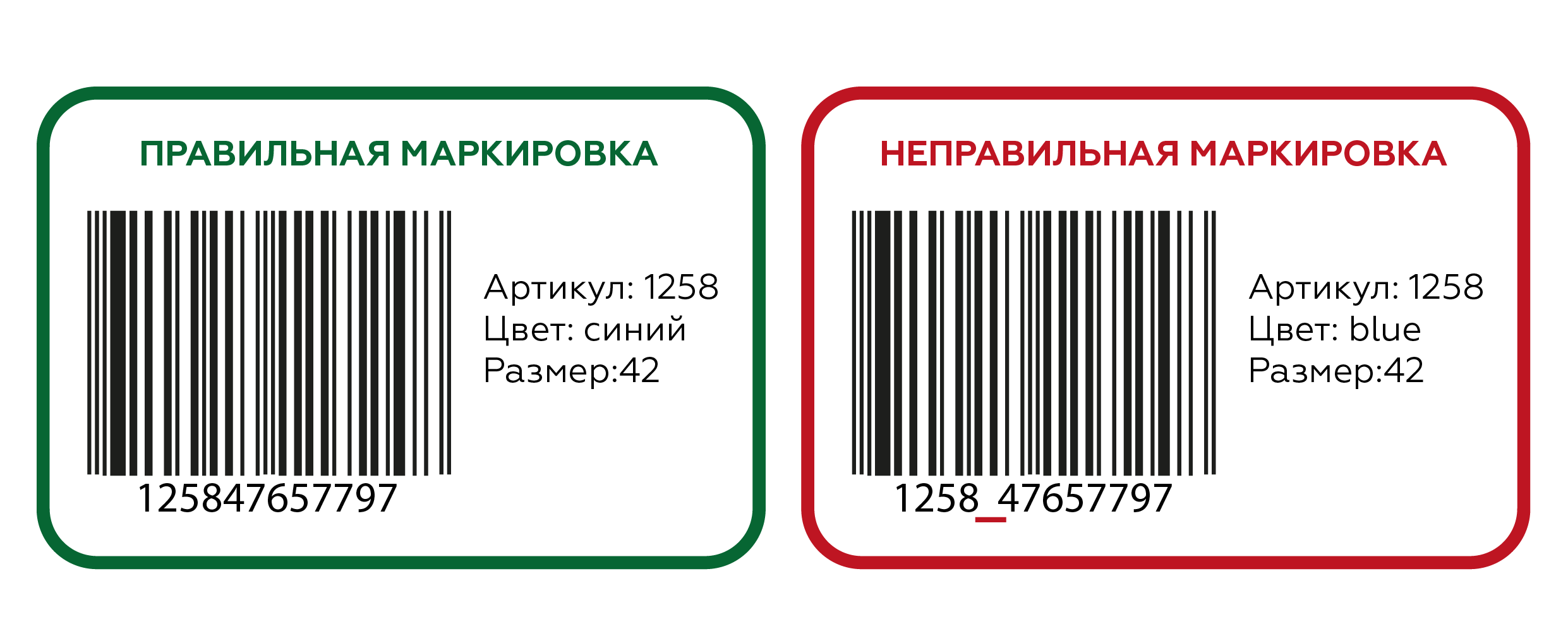 Образец штрих кода для вайлдберриз