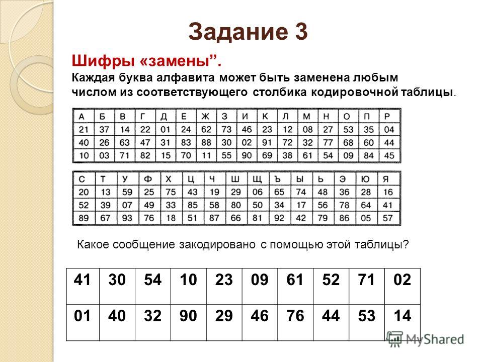 Как создать приложение вк: как сделать приложение в vk apps самому
