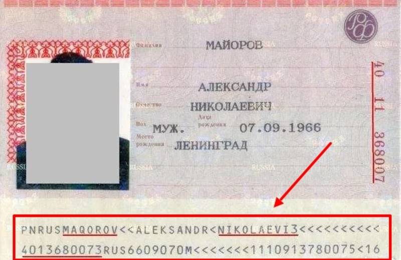 Нумерология паспорта: правила расчёта с расшифровкой
