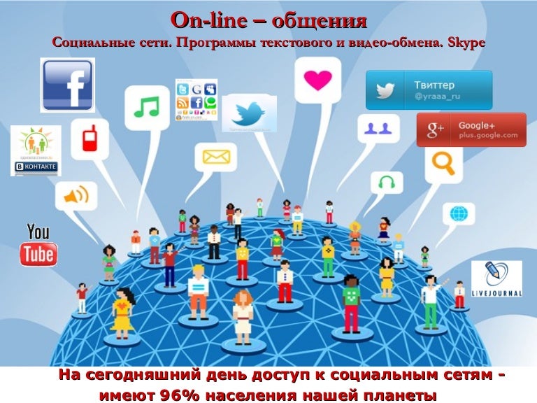 Общение в социальных сетях проект