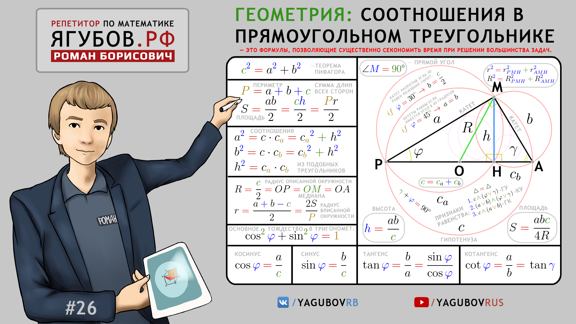 Рассмотрены инструменты, которые помогут школьникам и студентам решать различные по сложности математические задачи по фото