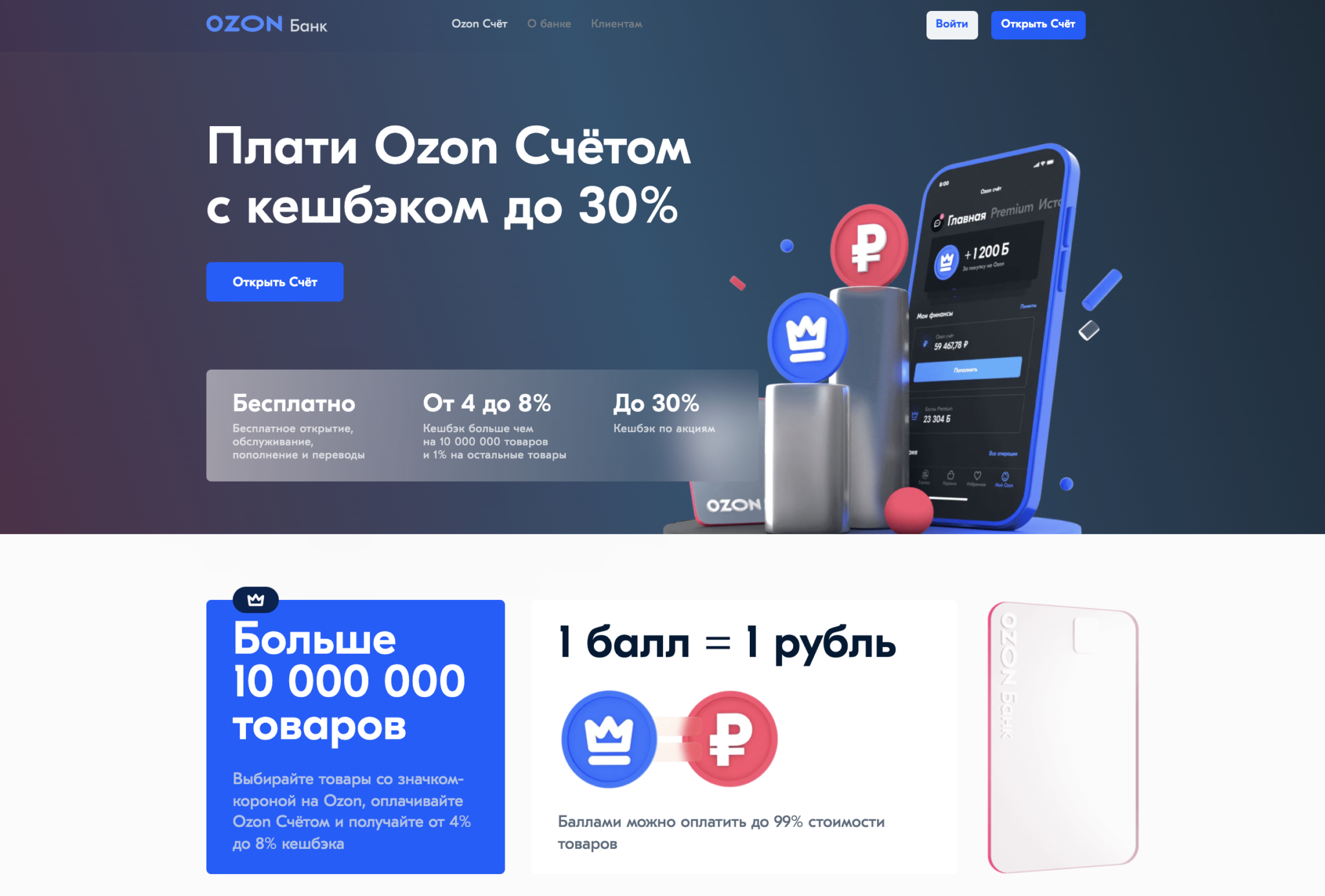 Озон карта тарифы