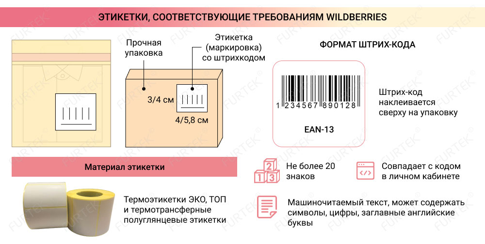 Образец этикетки для вайлдберриз для ип