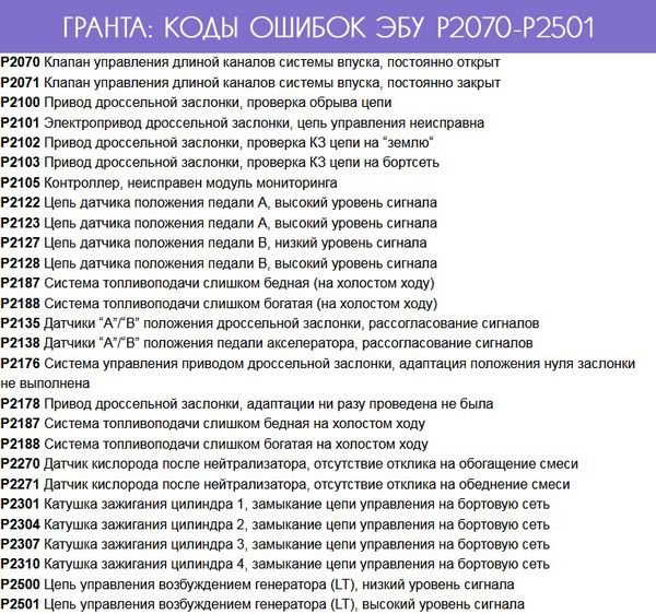 Ошибка программирования реквизита 1021, 1101, 1227, 1057, 1008, 1002, 1228, 1060 в атол