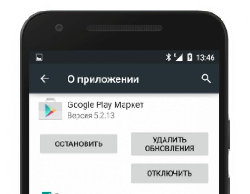 В приложении «com google process gapps» произошла ошибка – как исправить ситуацию на андроиде