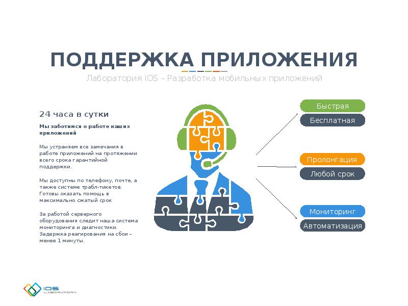 Лучшие файловые менеджеры для android 2020