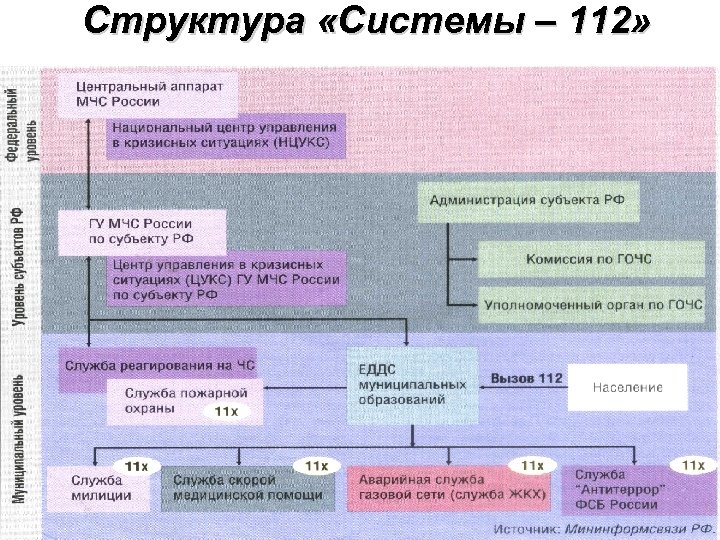 Код ошибки 0300300027 налог на прибыль - turbocomputer.ru