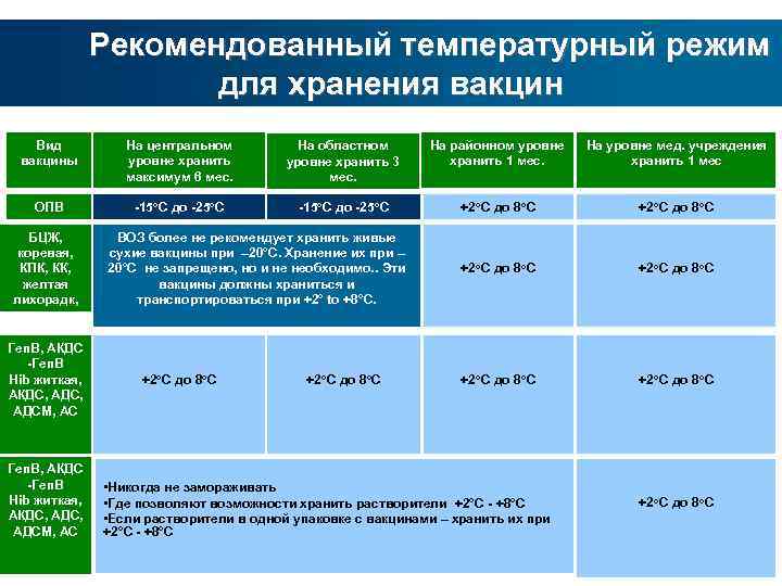 Как отправить посылку через сдэк частному лицу