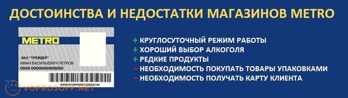 Карта магазина метро для физических