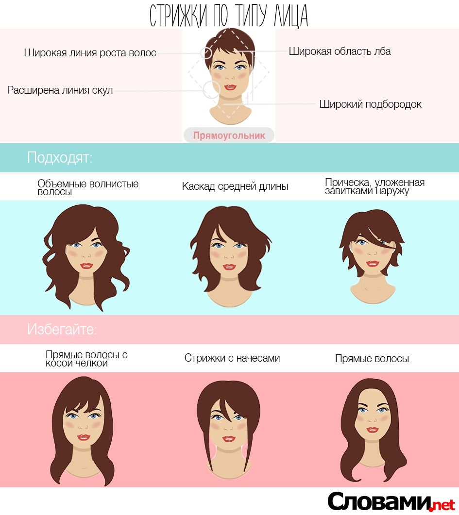 Поиск двойника по фото онлайн