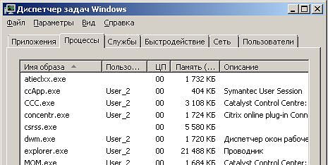Nvdisplay.container.exe - что это за процесс, как удалить