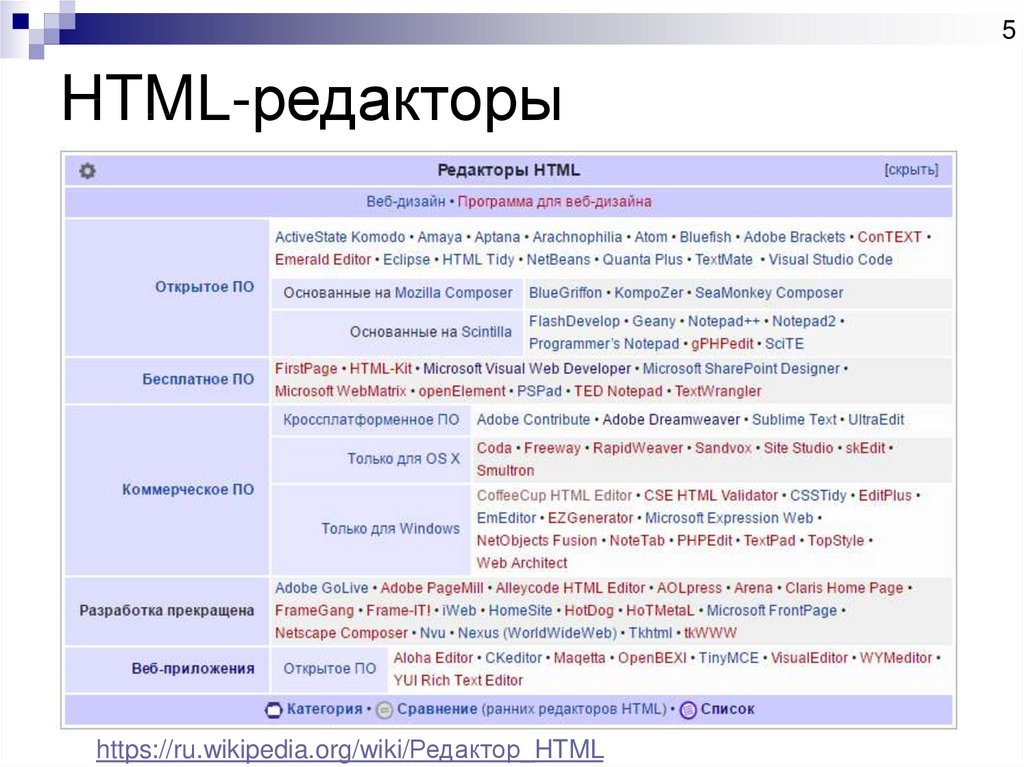 Исправляем «ошибка идентификатора воспроизведения» в ютубе