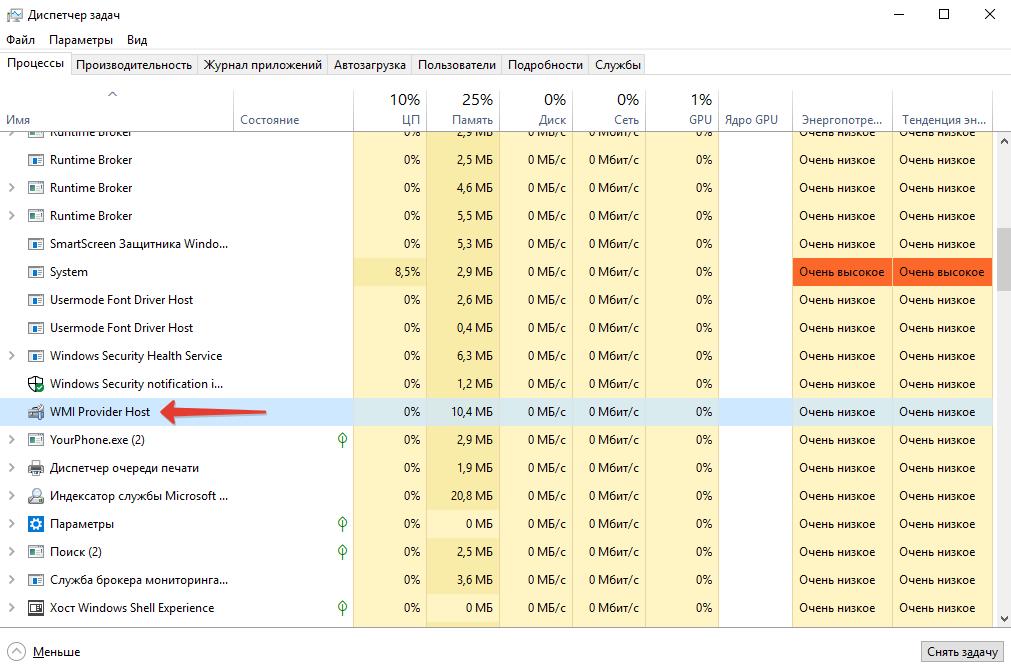 Процесс csrss.exe: что это, почему грузит процессор, как удалить и исправить